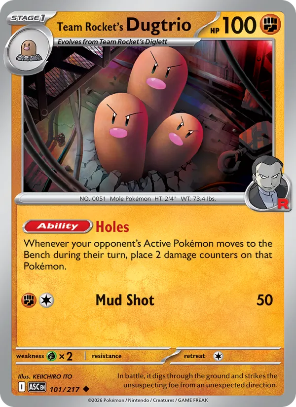 Card 101