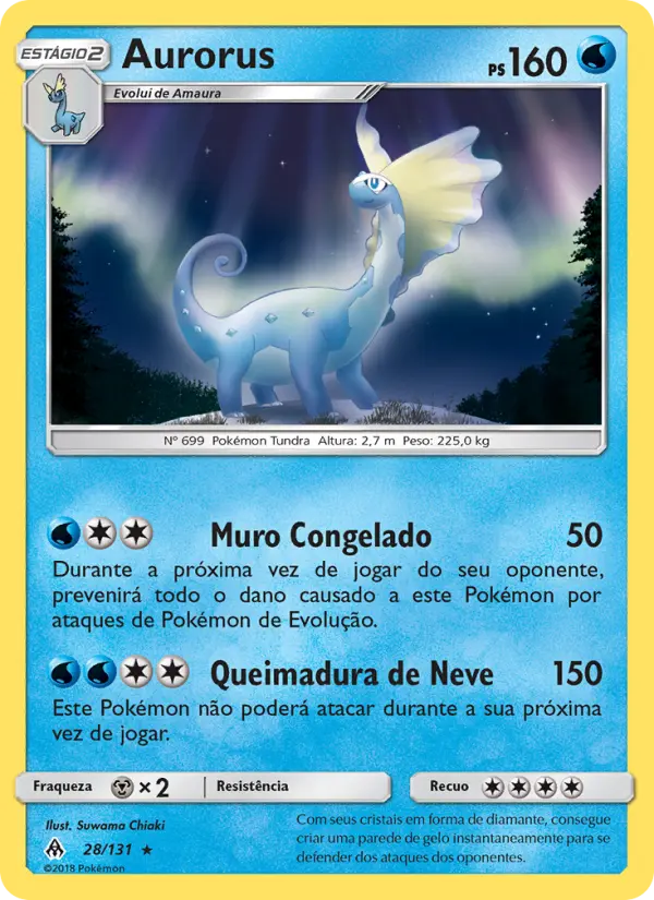 Carta 28